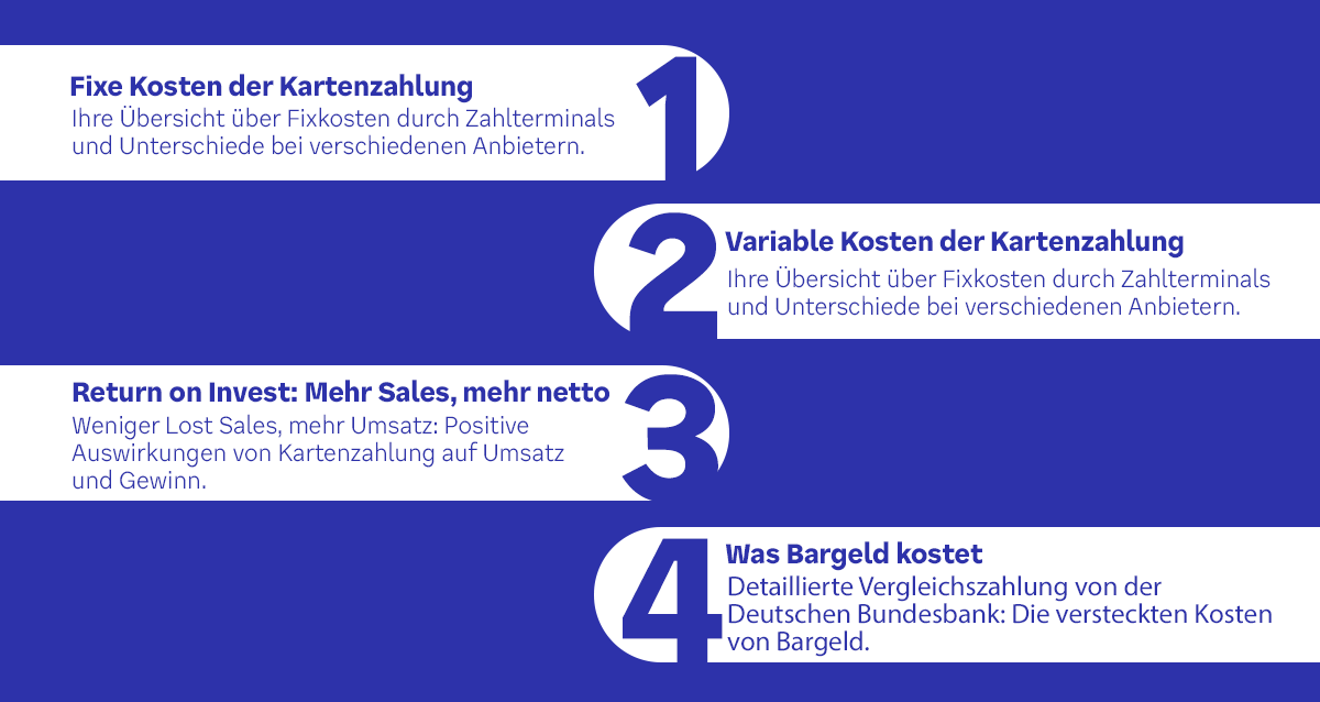 Übersicht über die Kosten der Kartenzahlung