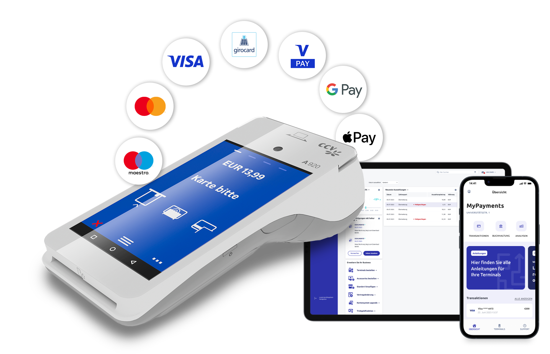 Angebot für Restaurants