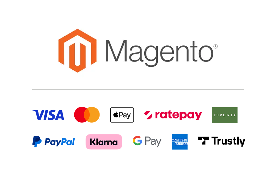 Magento Plugin
