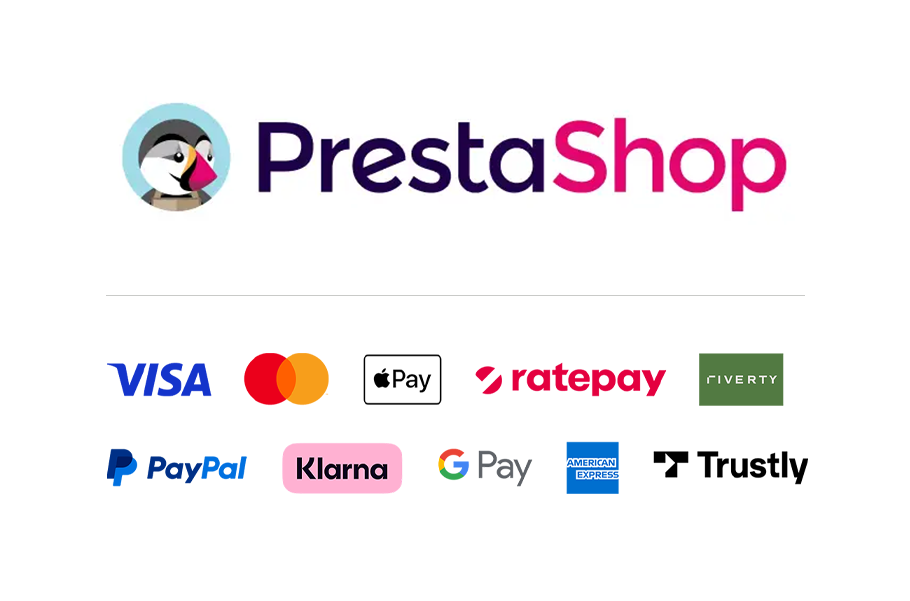 Prestashop Plugin