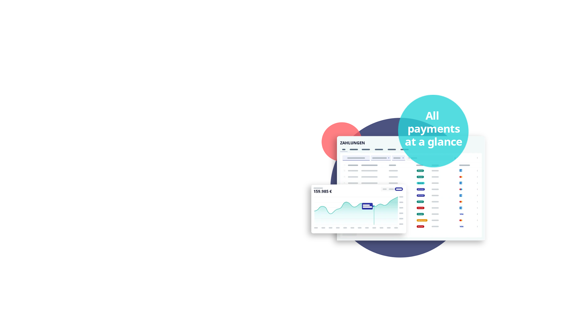 Nexi Checkout Dashboard