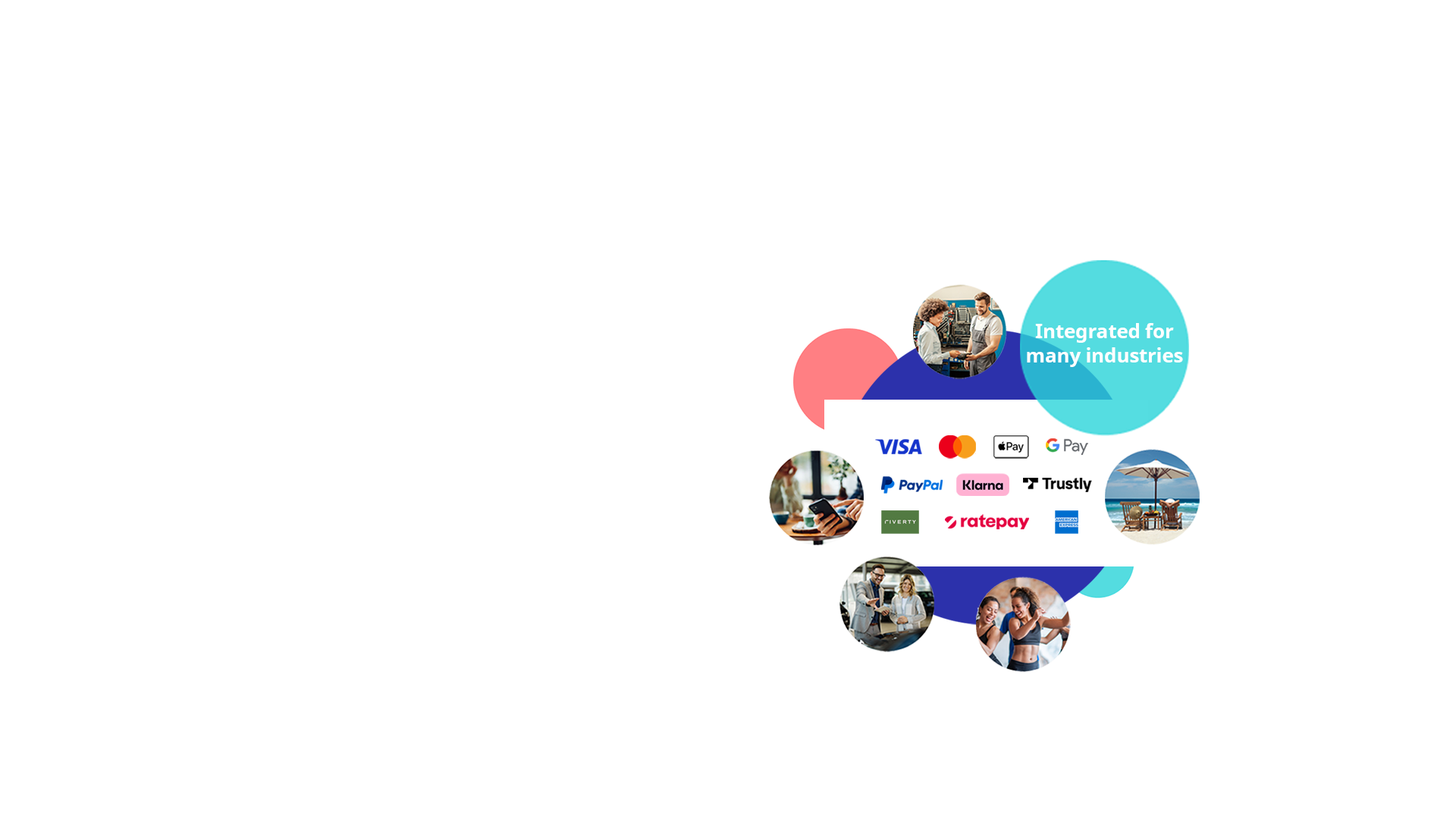 Checkout Integrationen