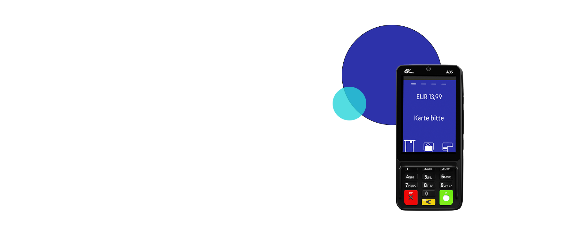 Mobile Kartenlesegeräte